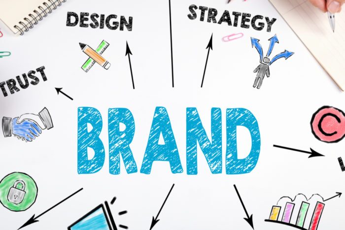 branding strategy